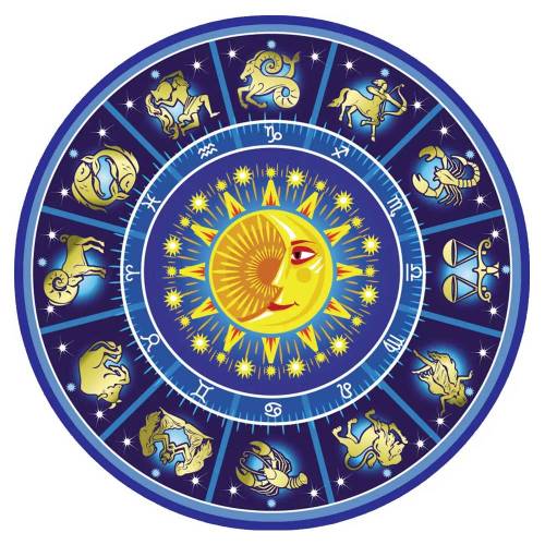Astrology Services in Malaysia