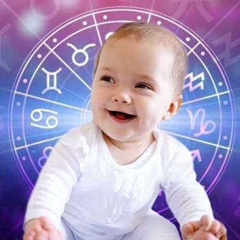 Child Adoption Astrology in Malaysia