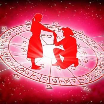 Love Marriage Astrology in Malaysia